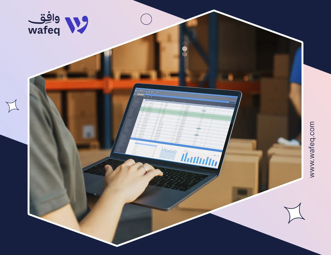 Inventory turnover ratio